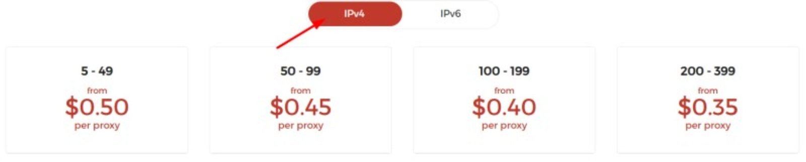 [25% OFF] ActProxy Coupon | Exclusive Discounts