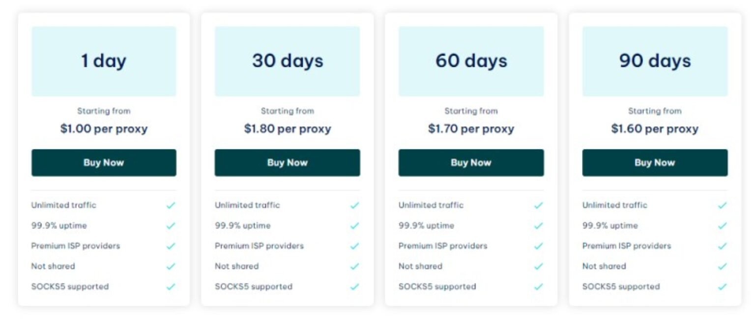 35 OFF IPRoyal Coupon Code Discounts